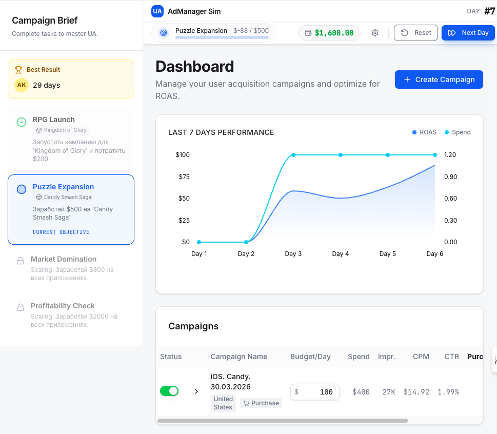 Симулятор рекламных кабинетов